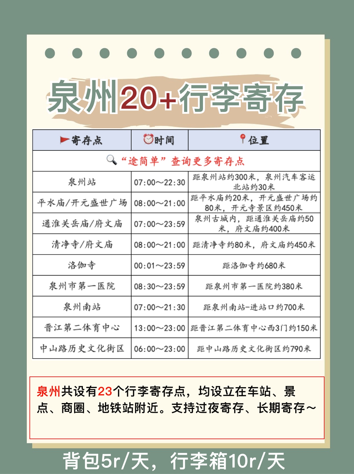 途简单行李寄存