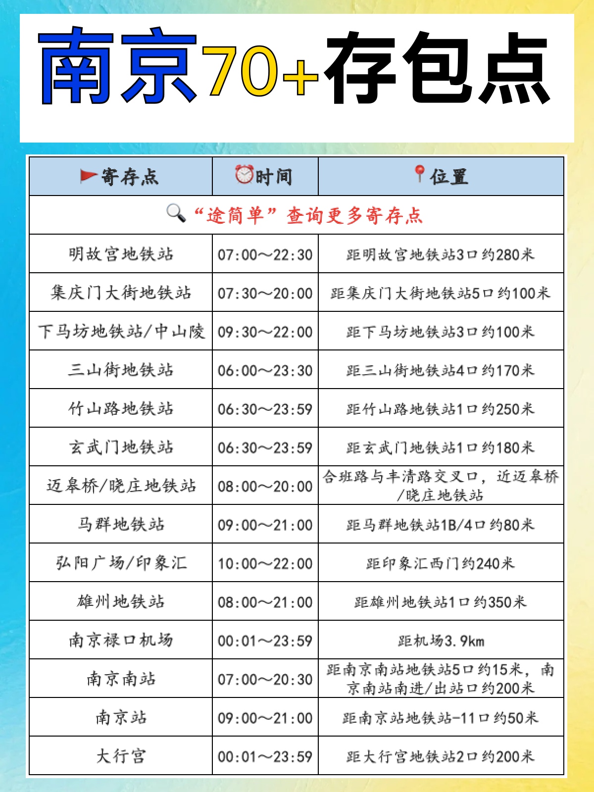 途简单行李寄存