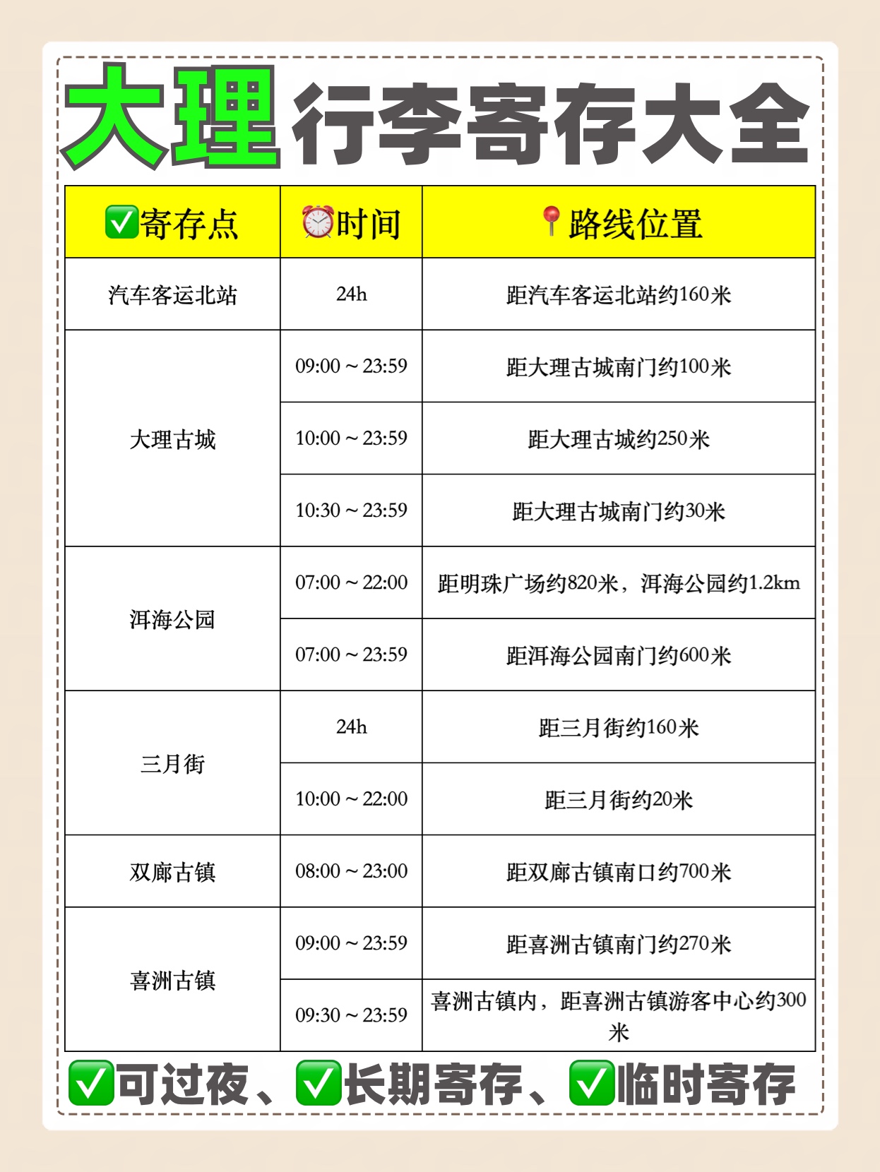 途简单行李寄存