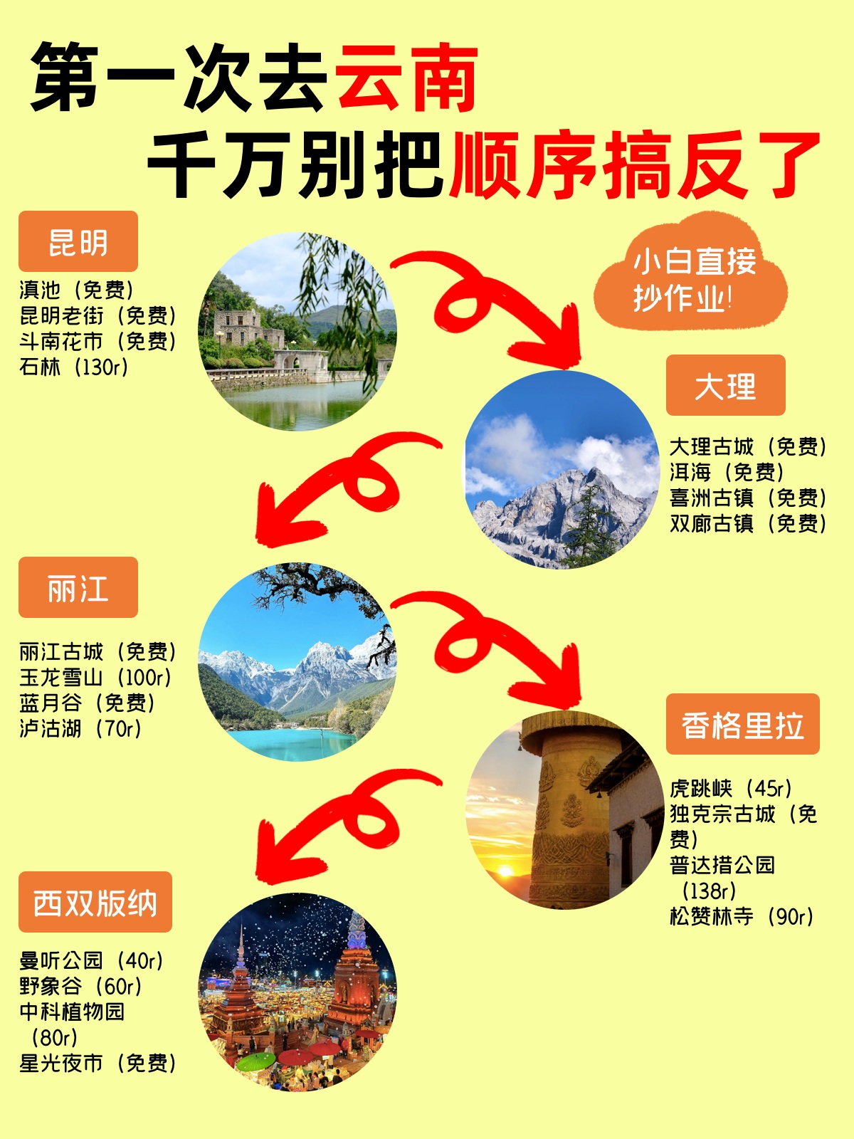 途简单行李寄存