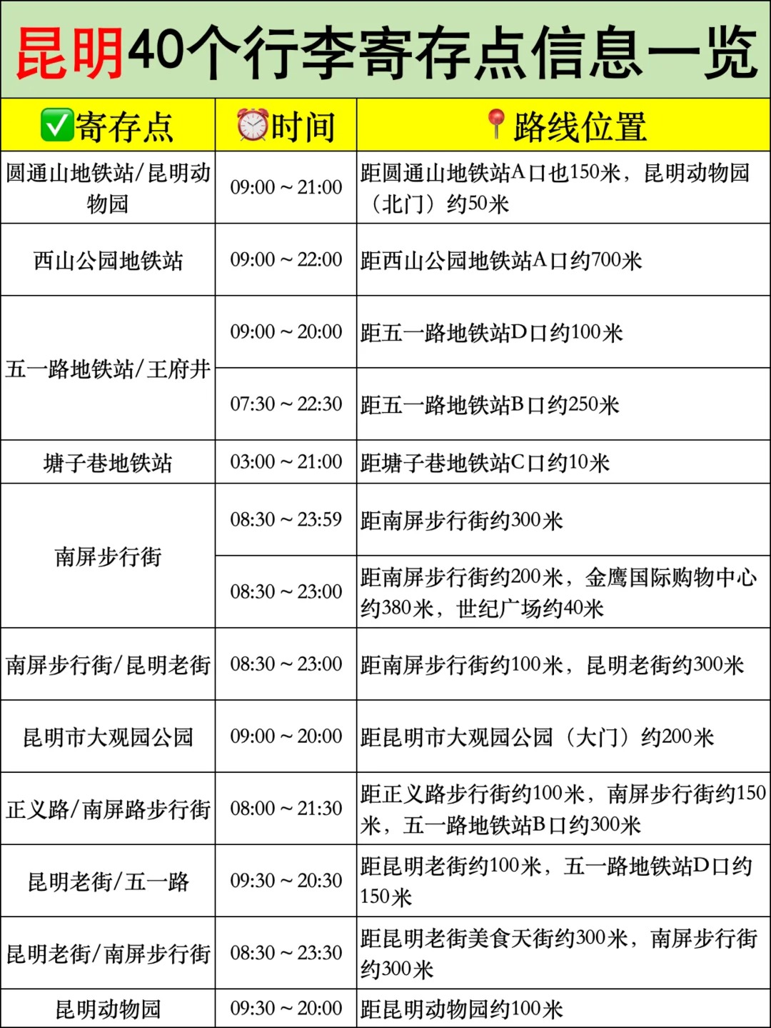 途简单行李寄存