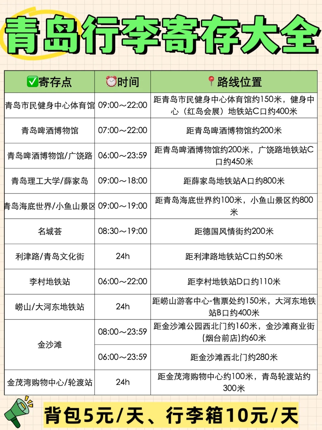 途简单行李寄存