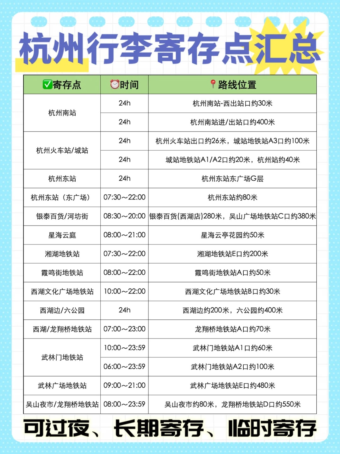 途简单行李寄存