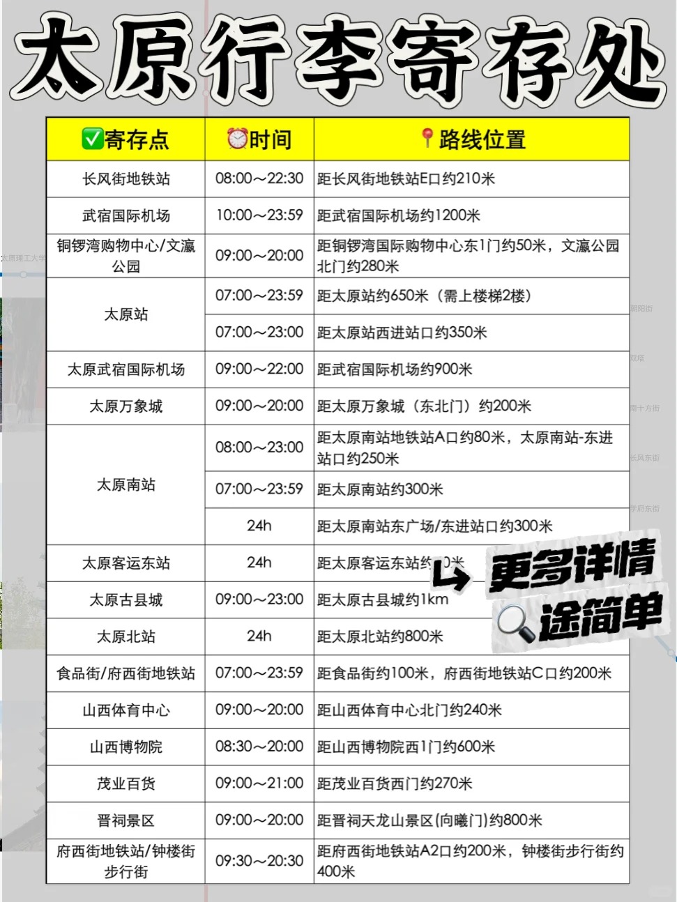 途简单行李寄存