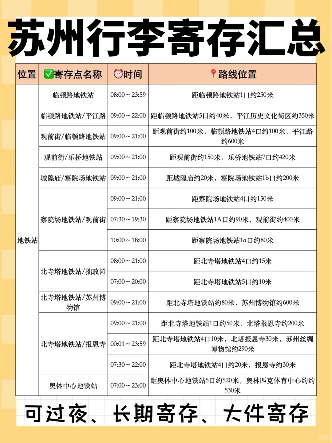 途简单行李寄存