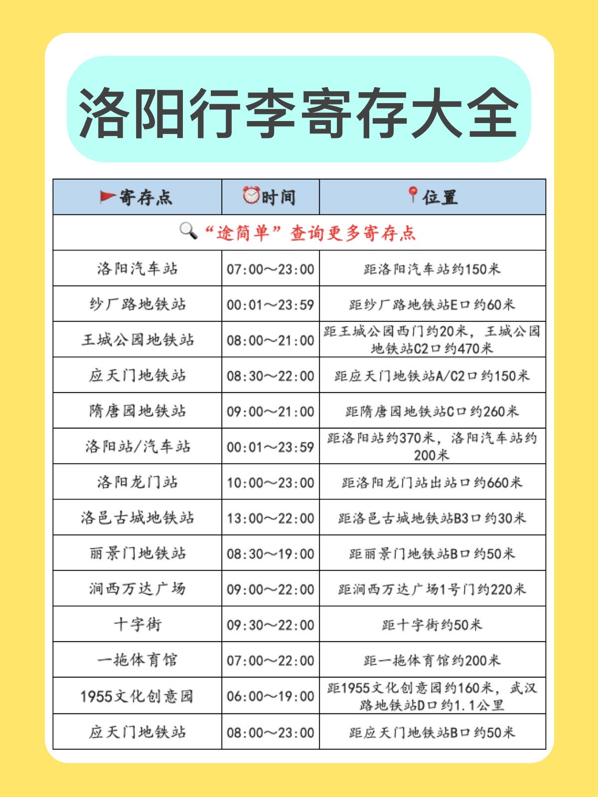 途简单行李寄存
