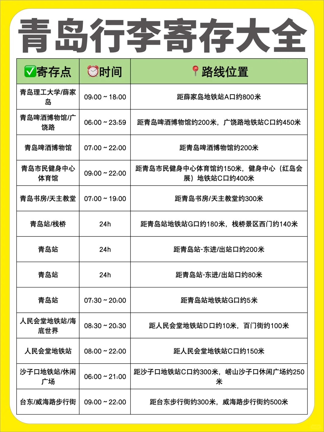 途简单行李寄存