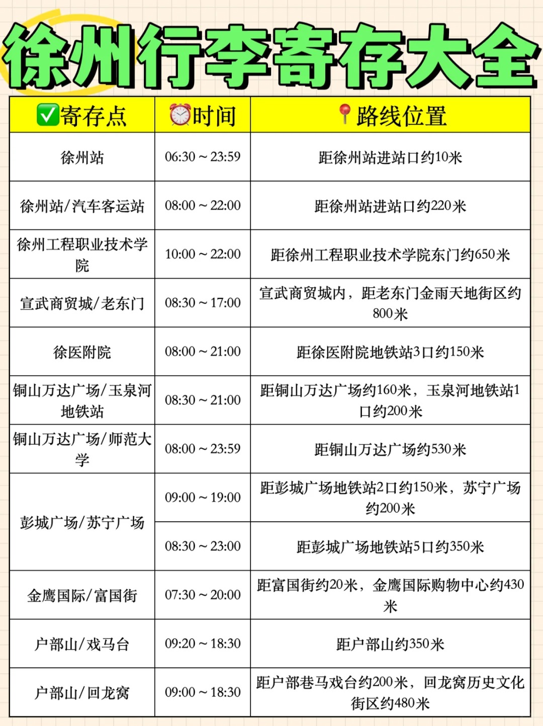 途简单行李寄存