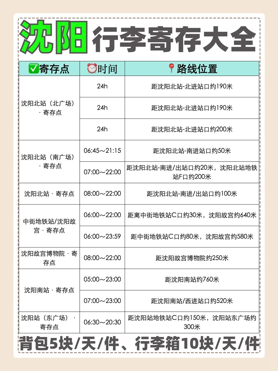 途简单行李寄存