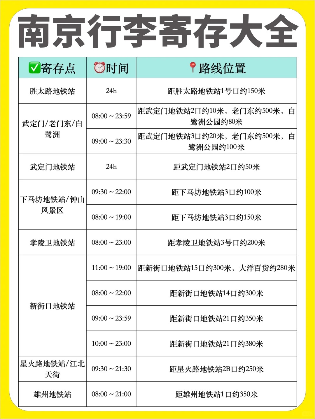 途简单行李寄存
