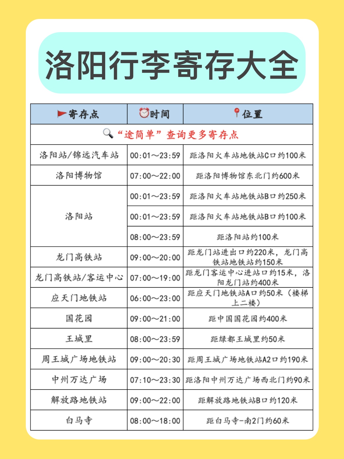 途简单行李寄存