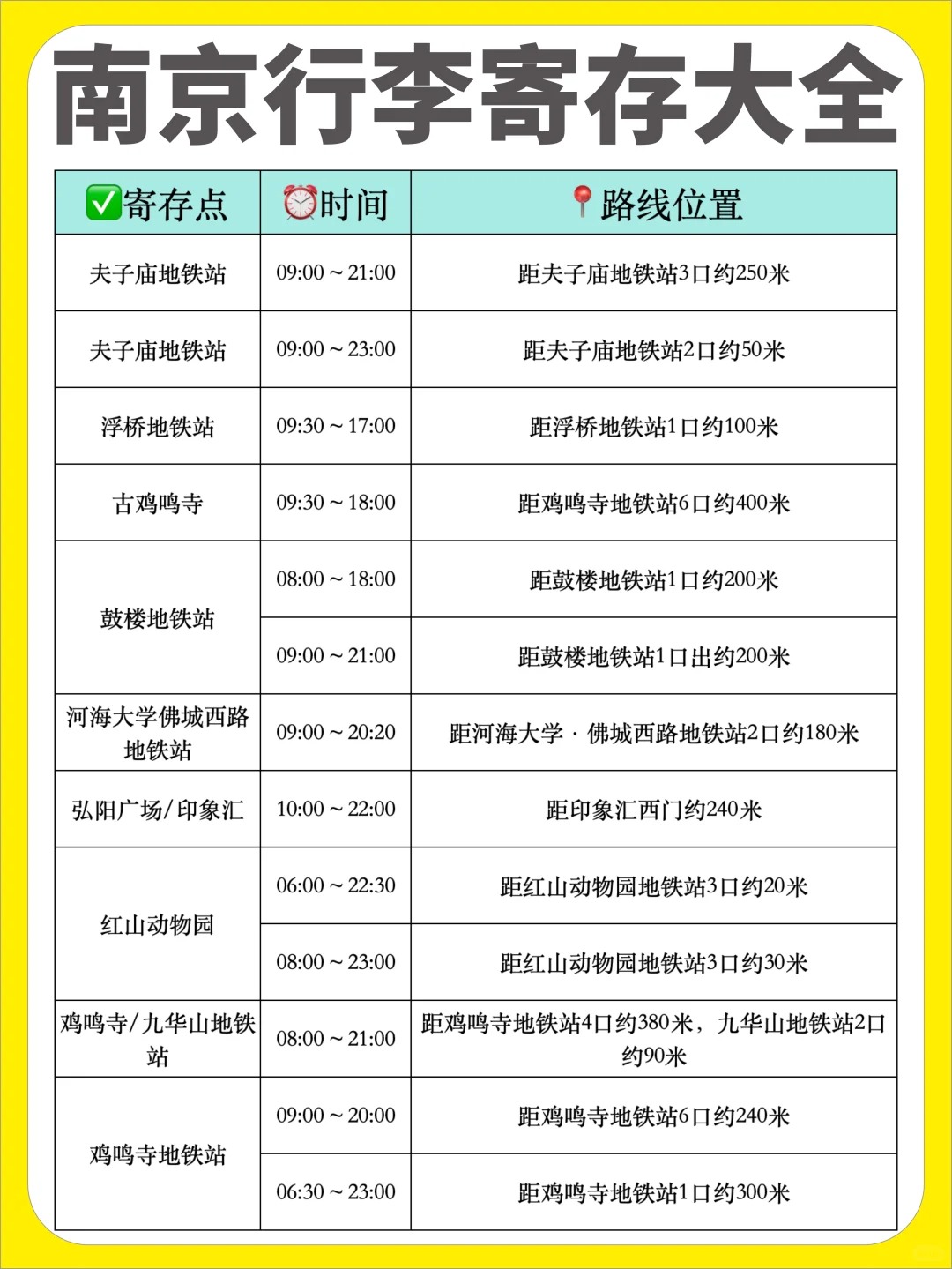 途简单行李寄存