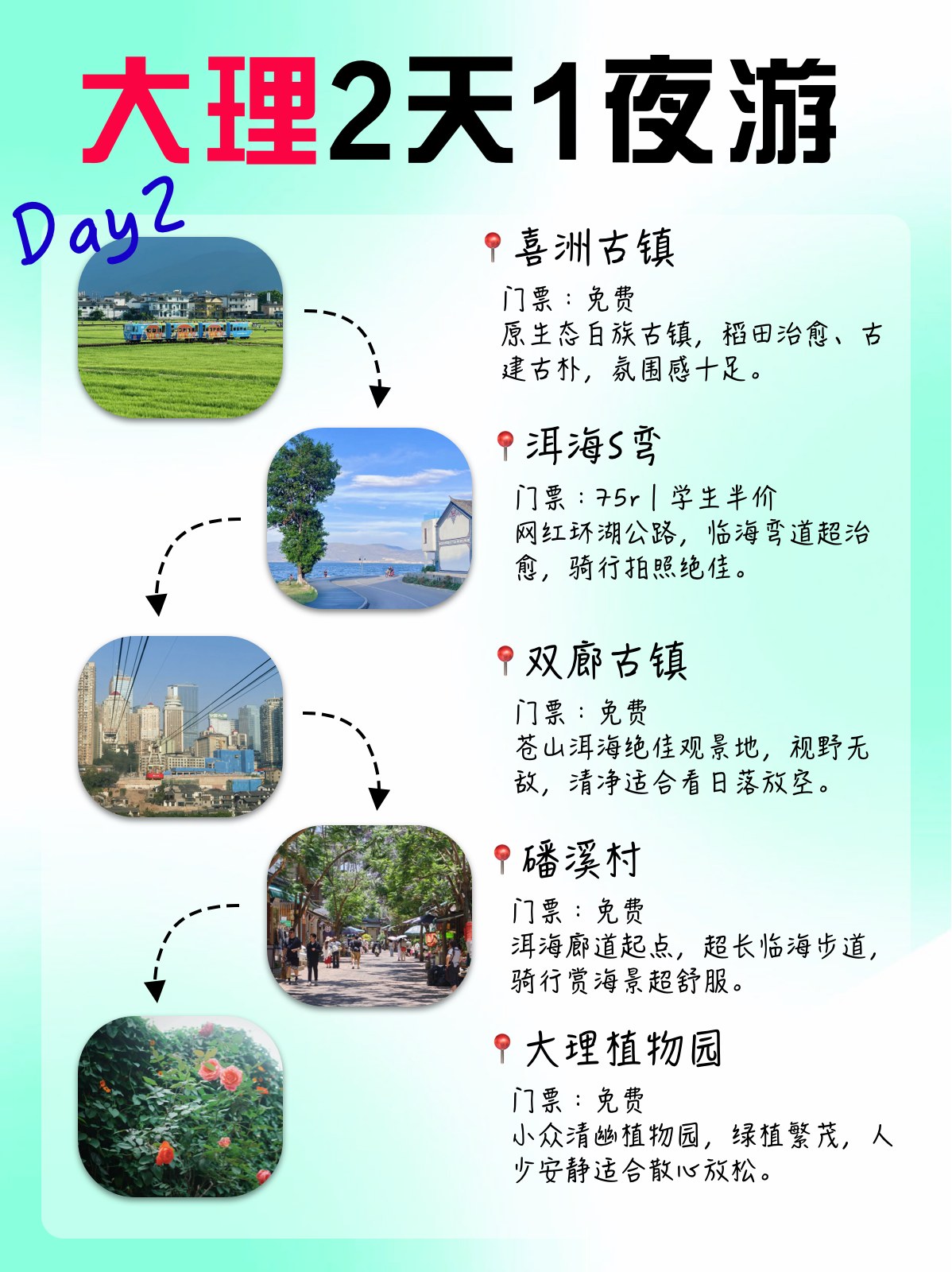途简单行李寄存