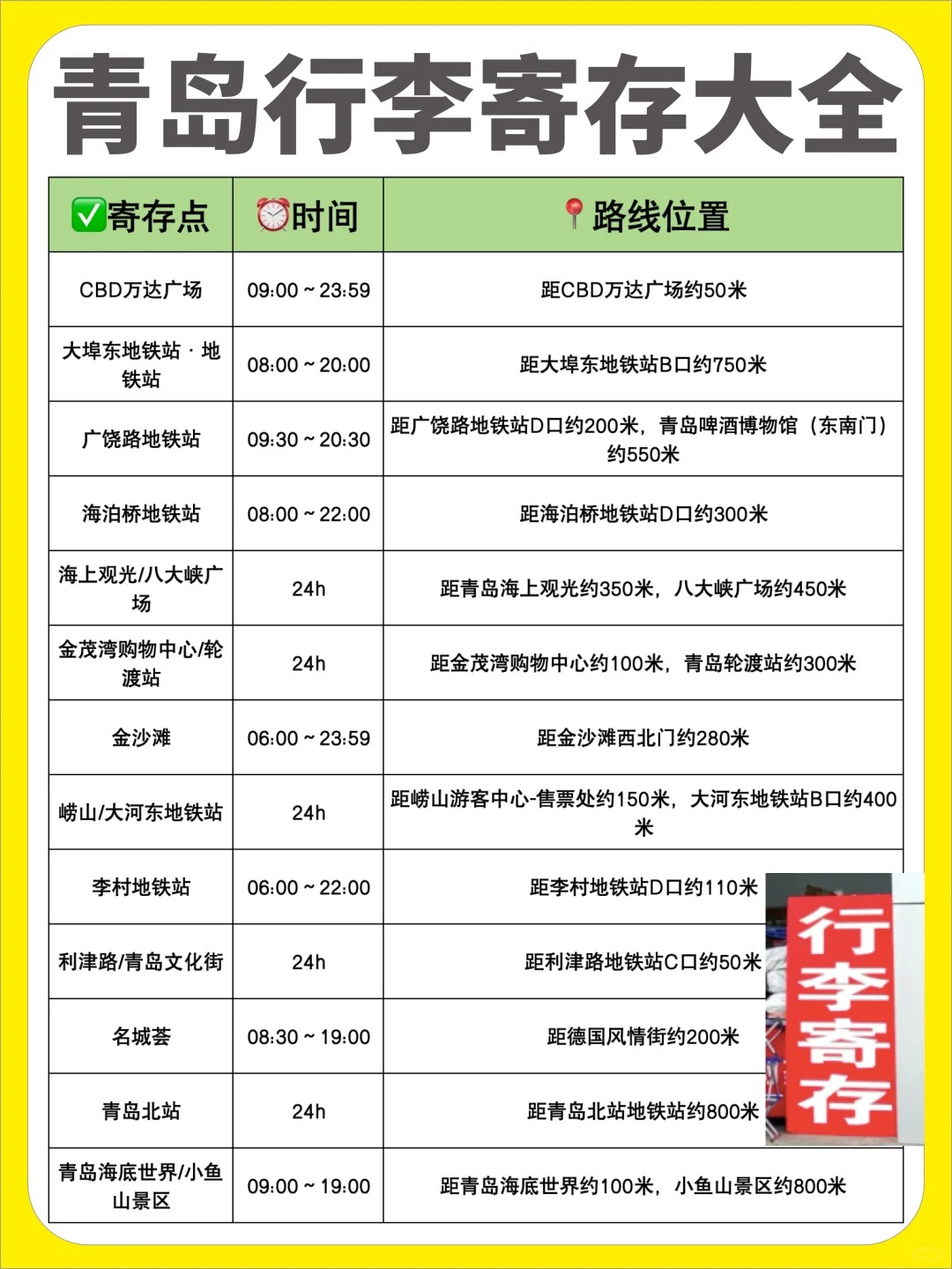 途简单行李寄存
