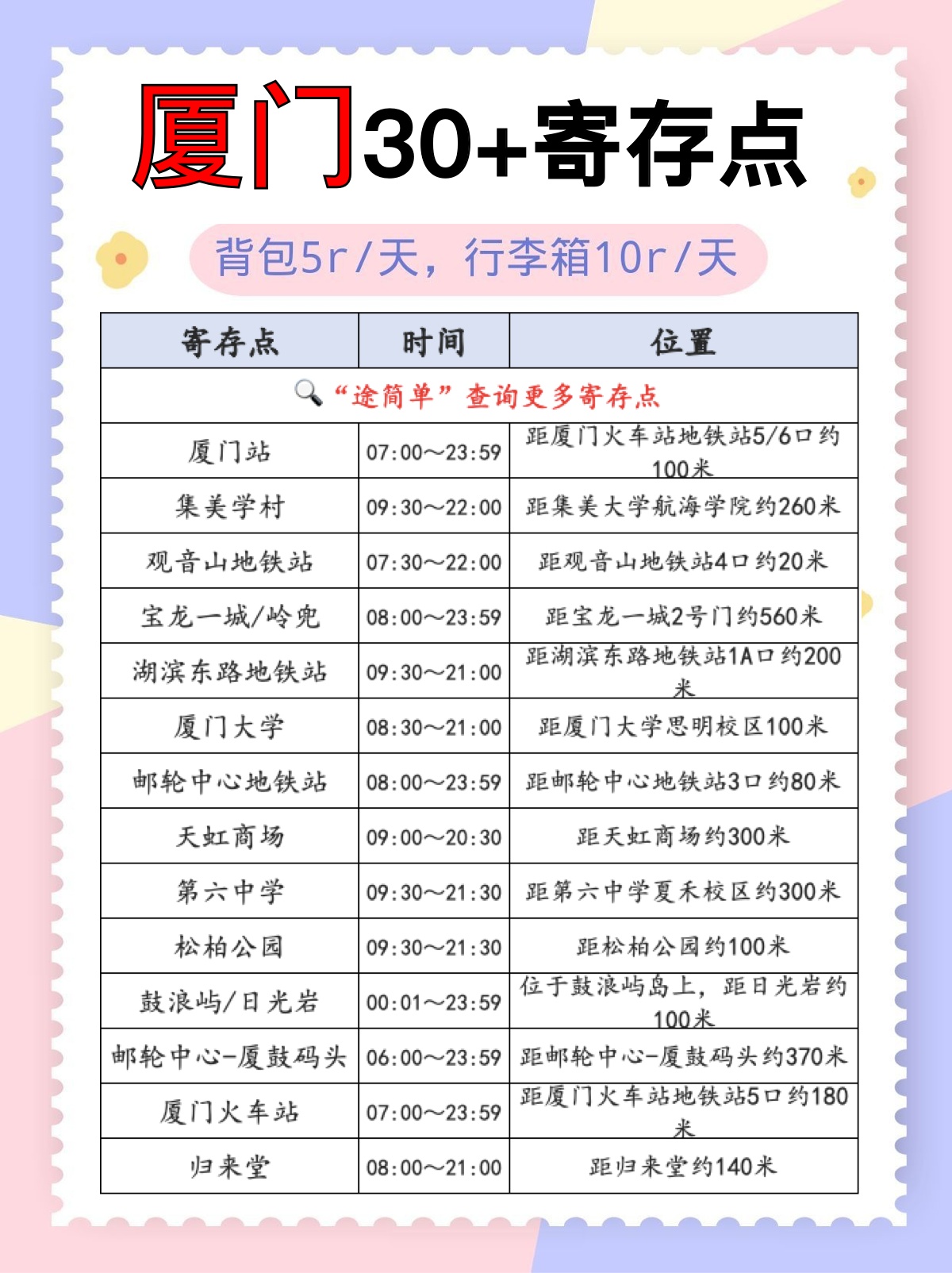 途简单行李寄存