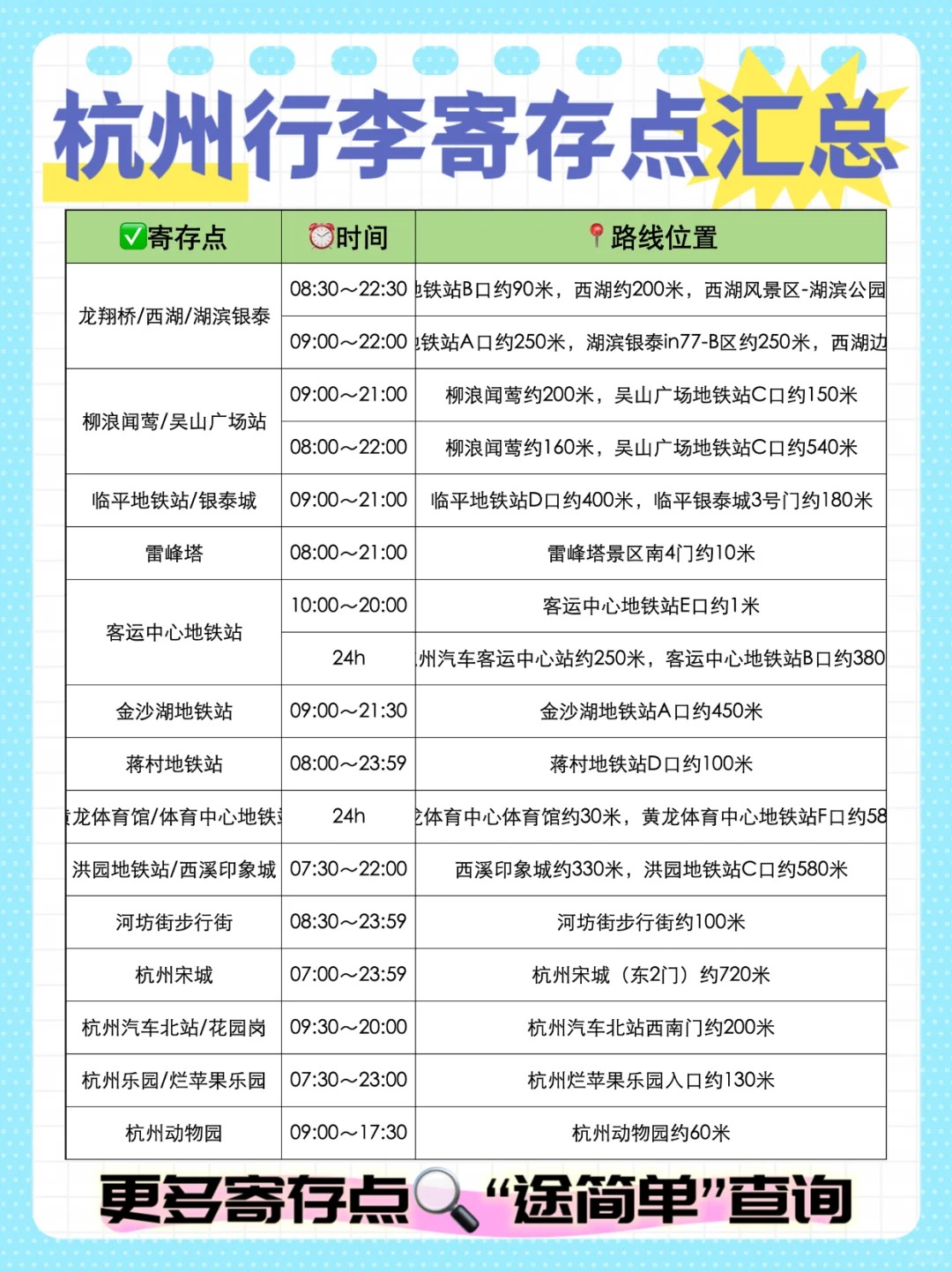 途简单行李寄存