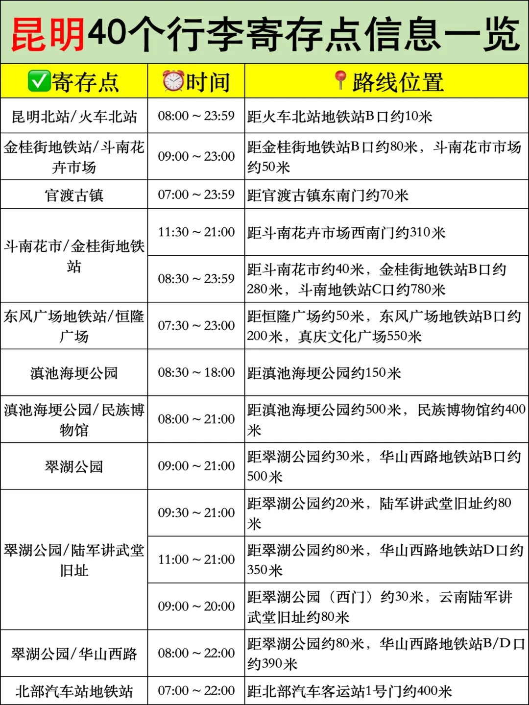 途简单行李寄存