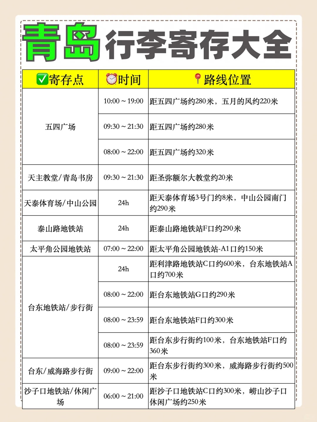 途简单行李寄存