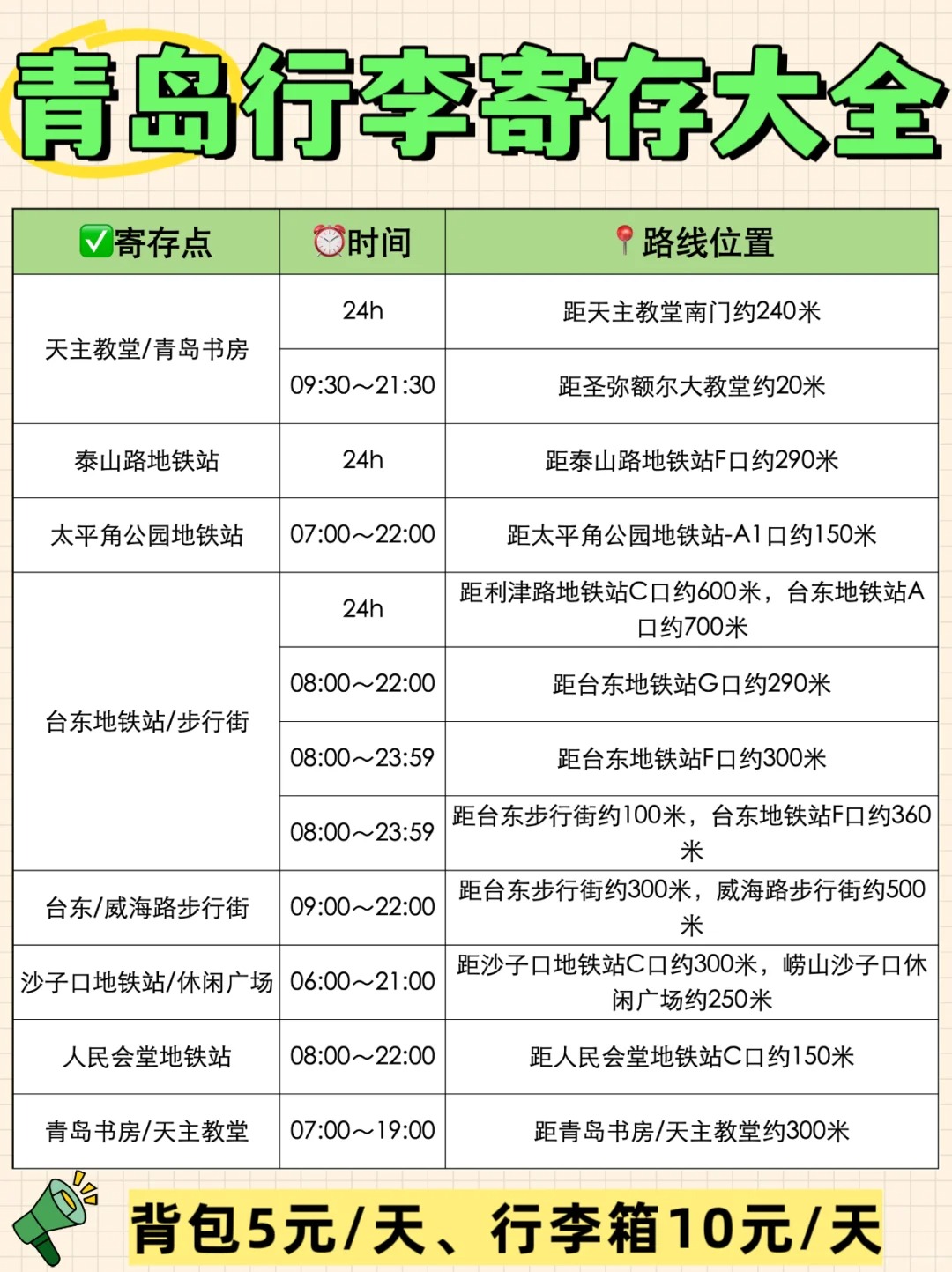 途简单行李寄存