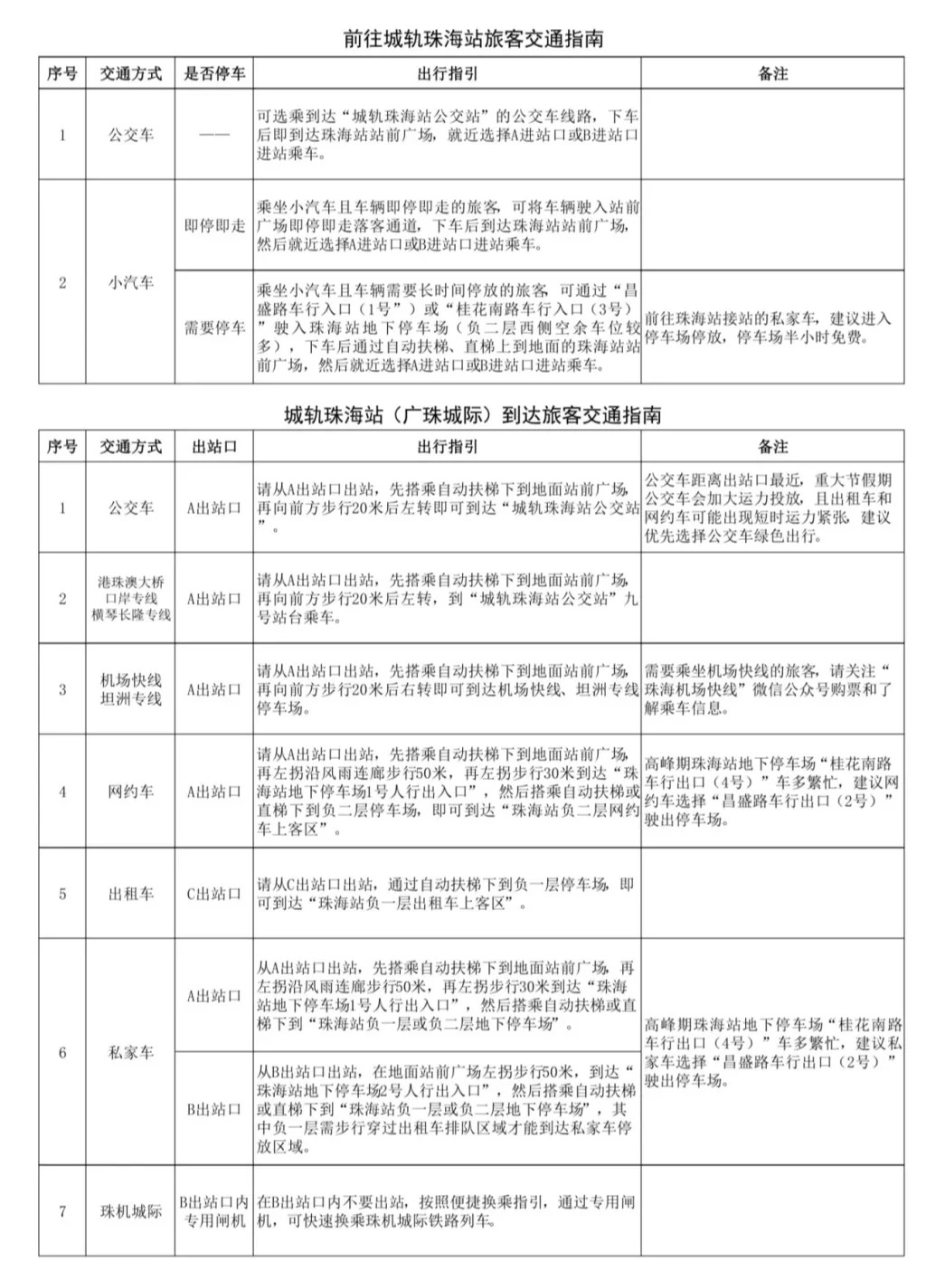 途简单行李寄存