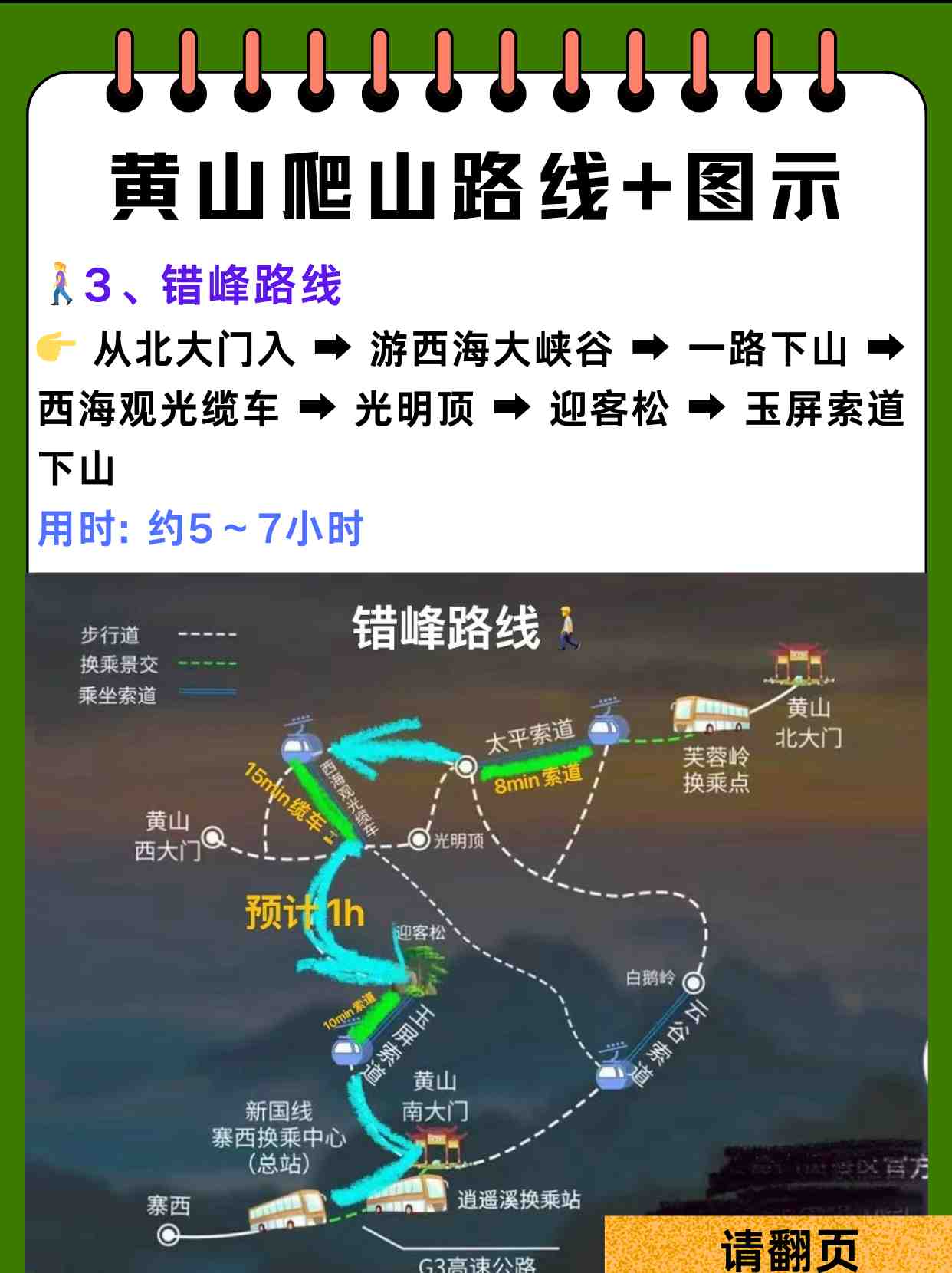途简单行李寄存
