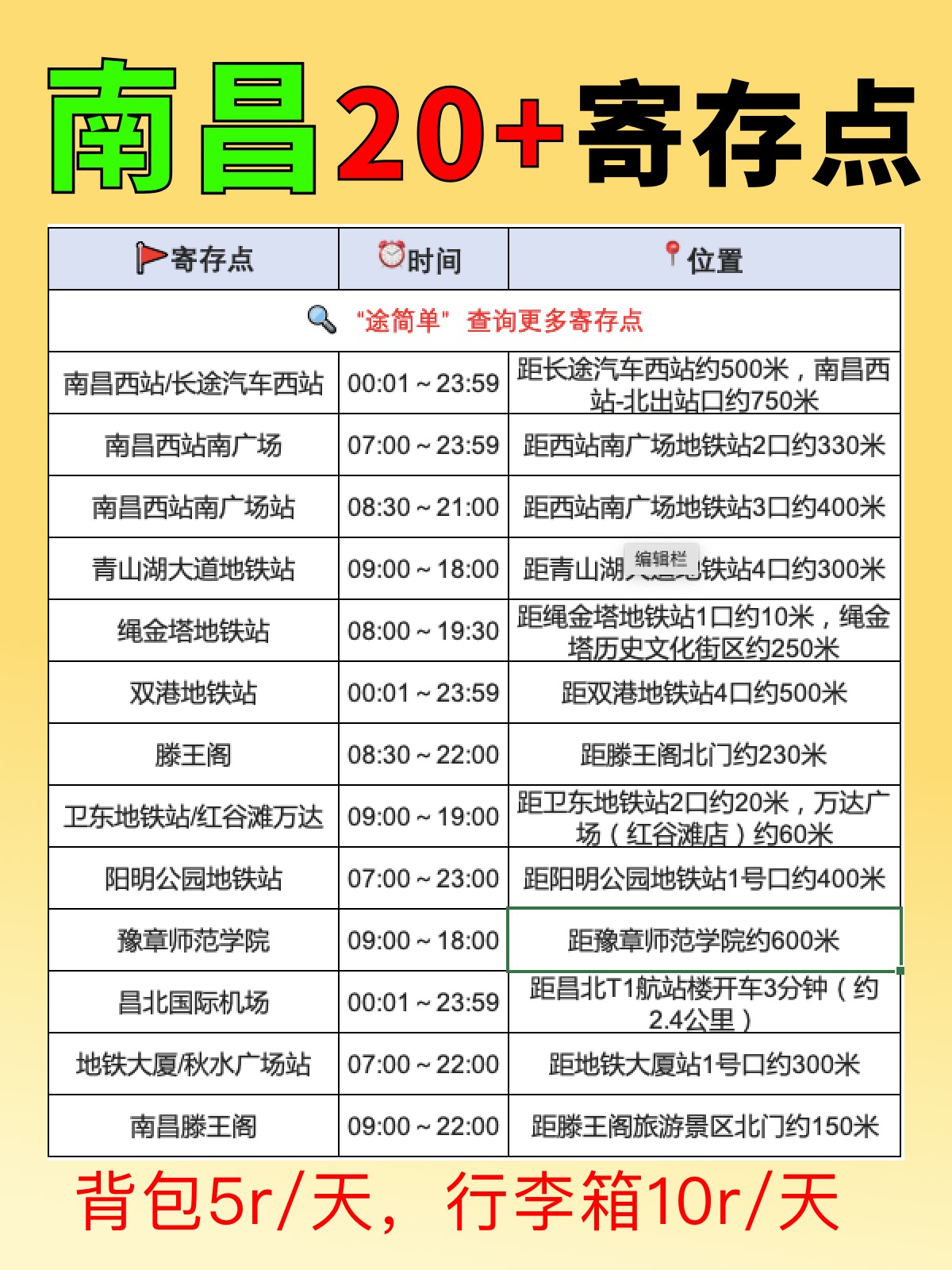 途简单行李寄存