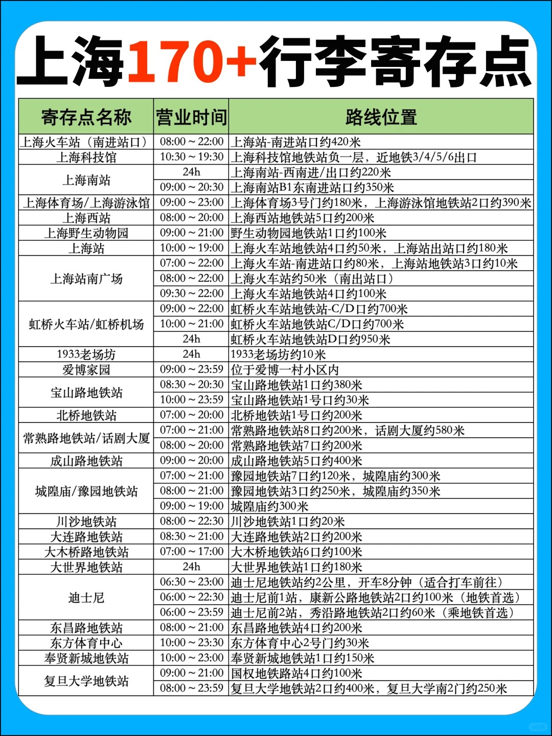 途简单行李寄存