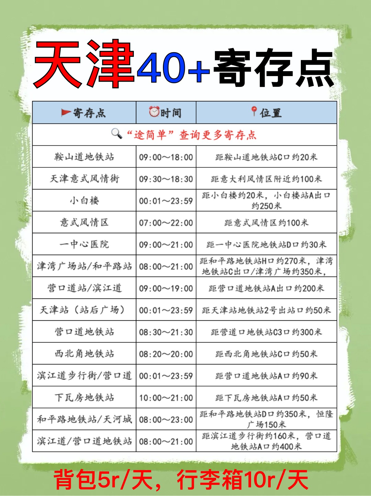 途简单行李寄存