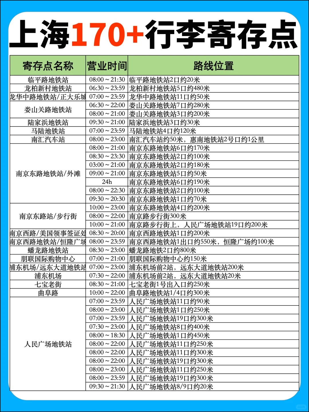 途简单行李寄存