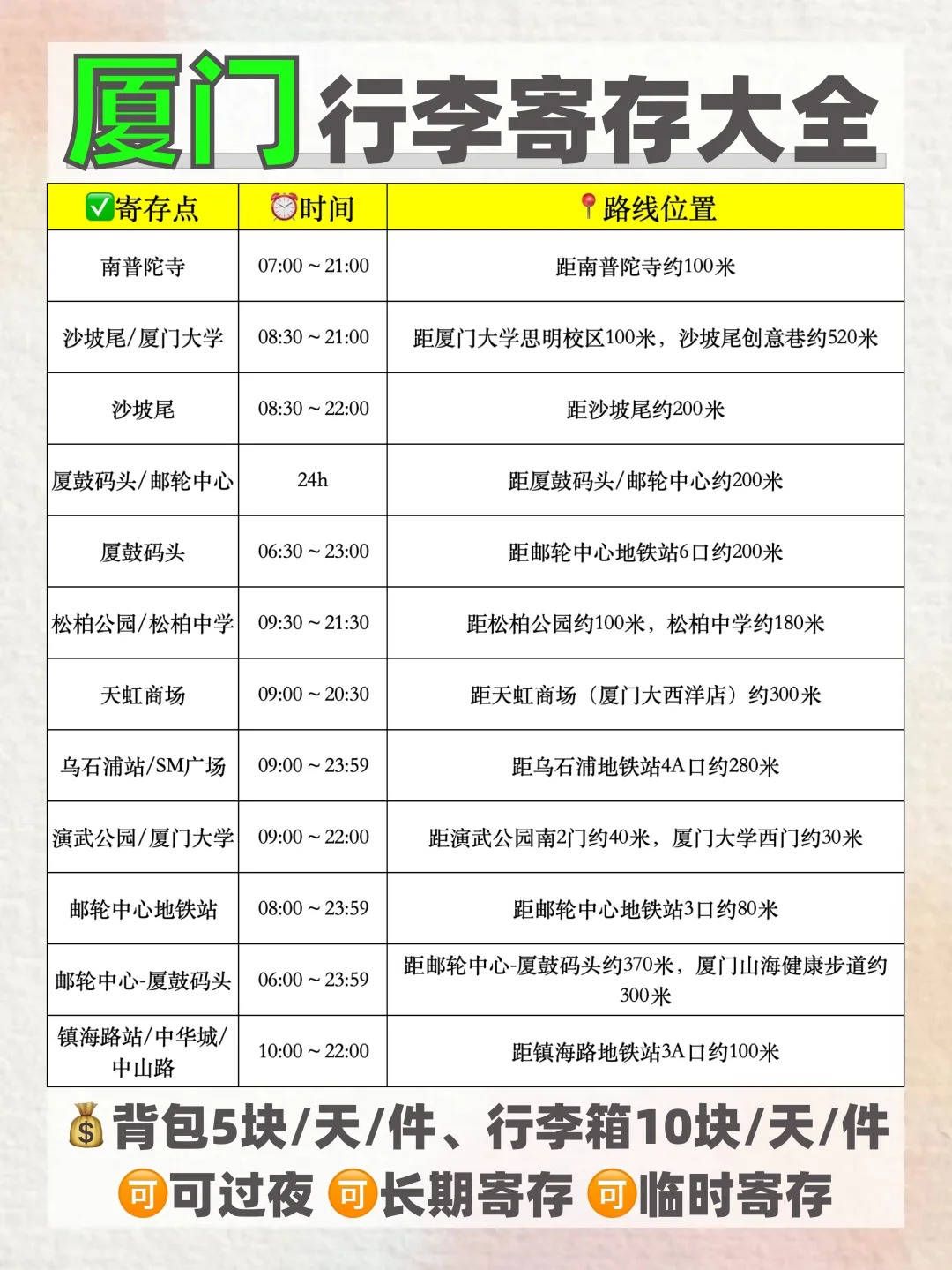途简单行李寄存