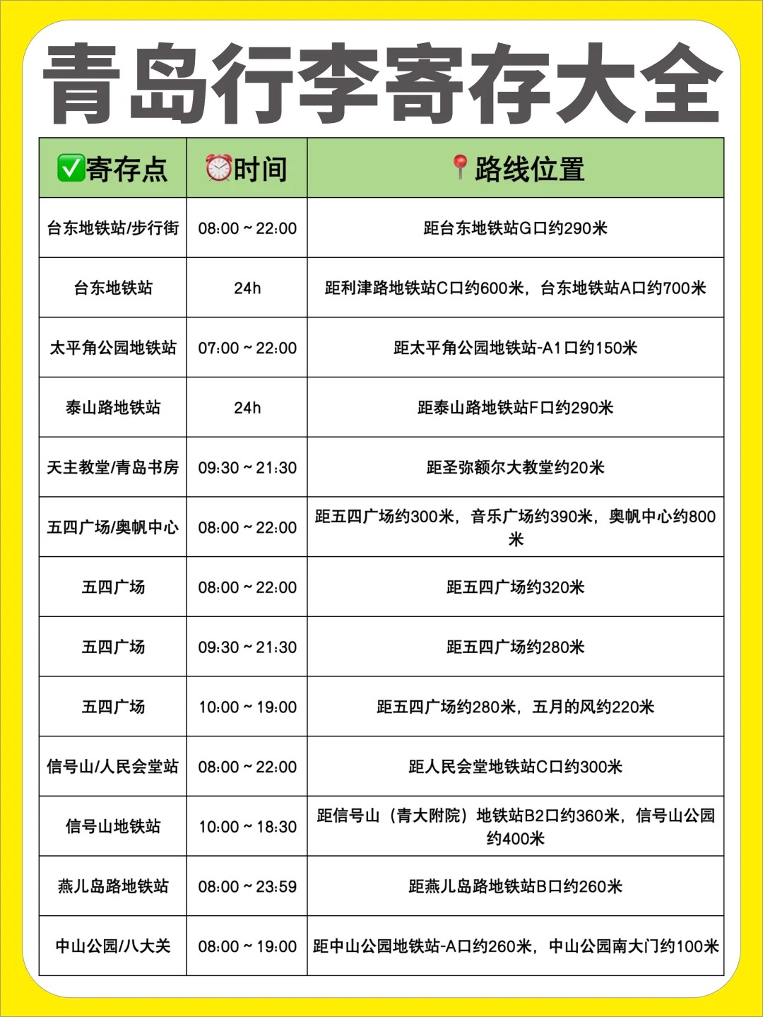 途简单行李寄存