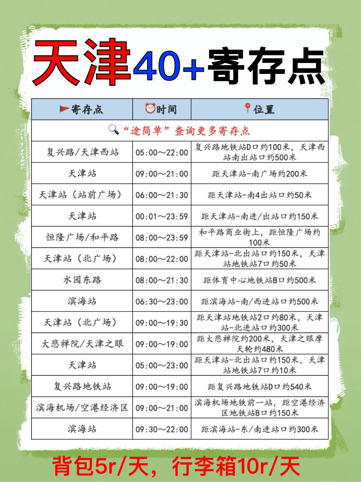 途简单行李寄存