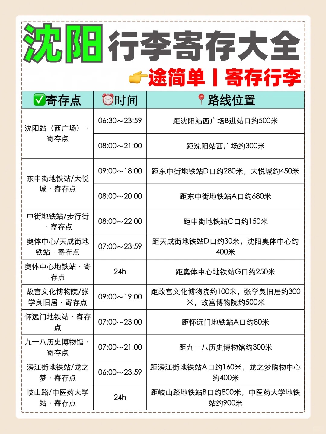 途简单行李寄存