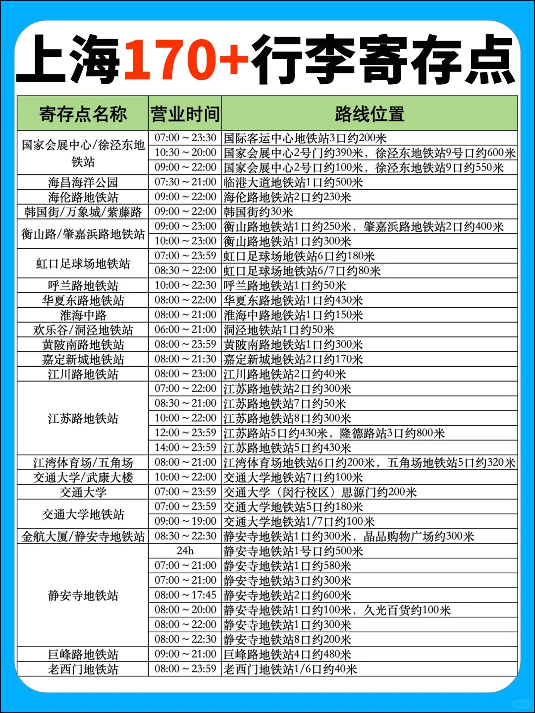 途简单行李寄存