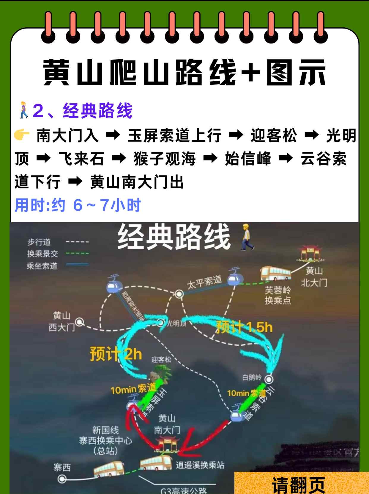 途简单行李寄存