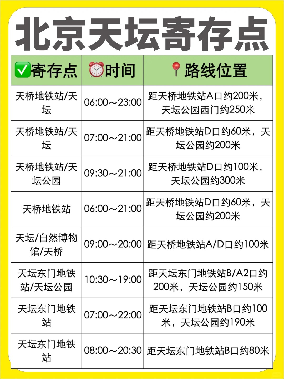 途简单行李寄存