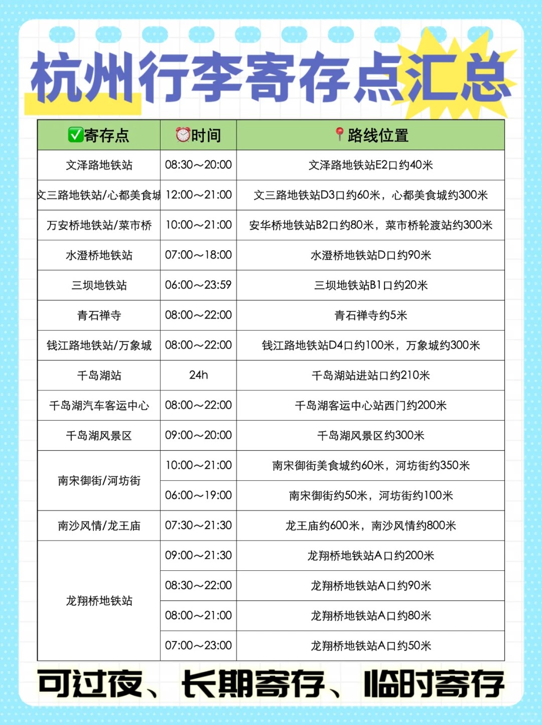 途简单行李寄存