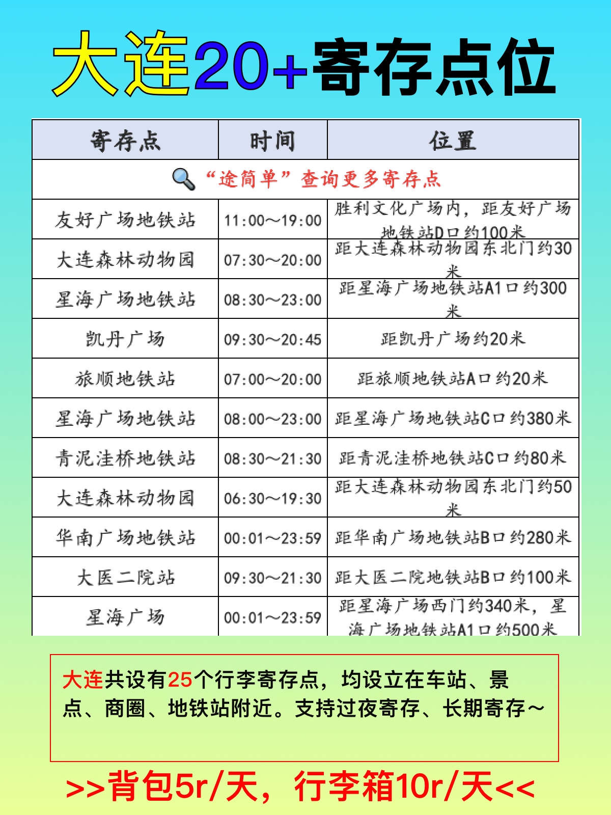 途简单行李寄存