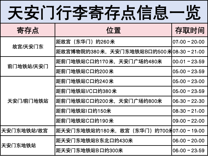 途简单行李寄存