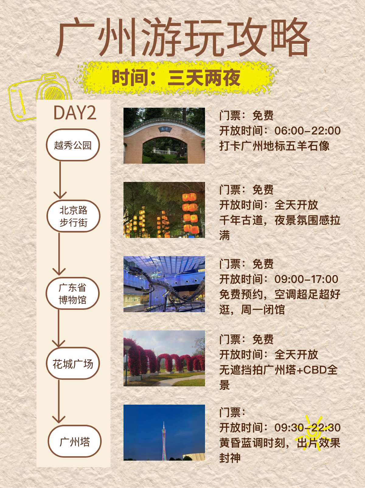 途简单行李寄存