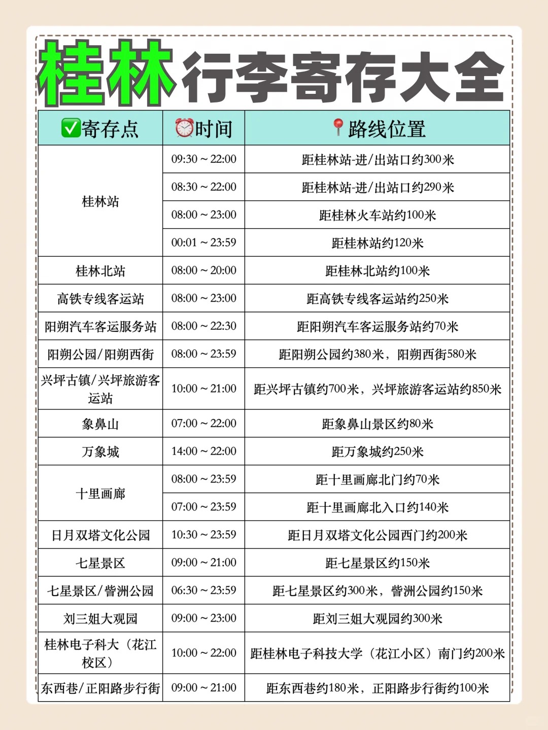 途简单行李寄存