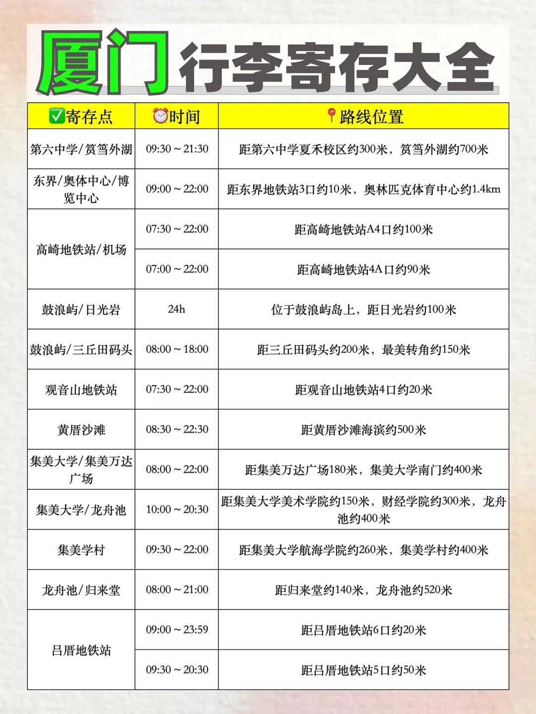 途简单行李寄存