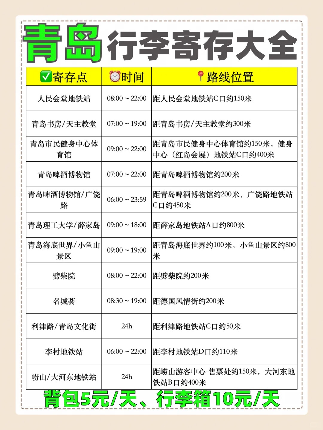 途简单行李寄存
