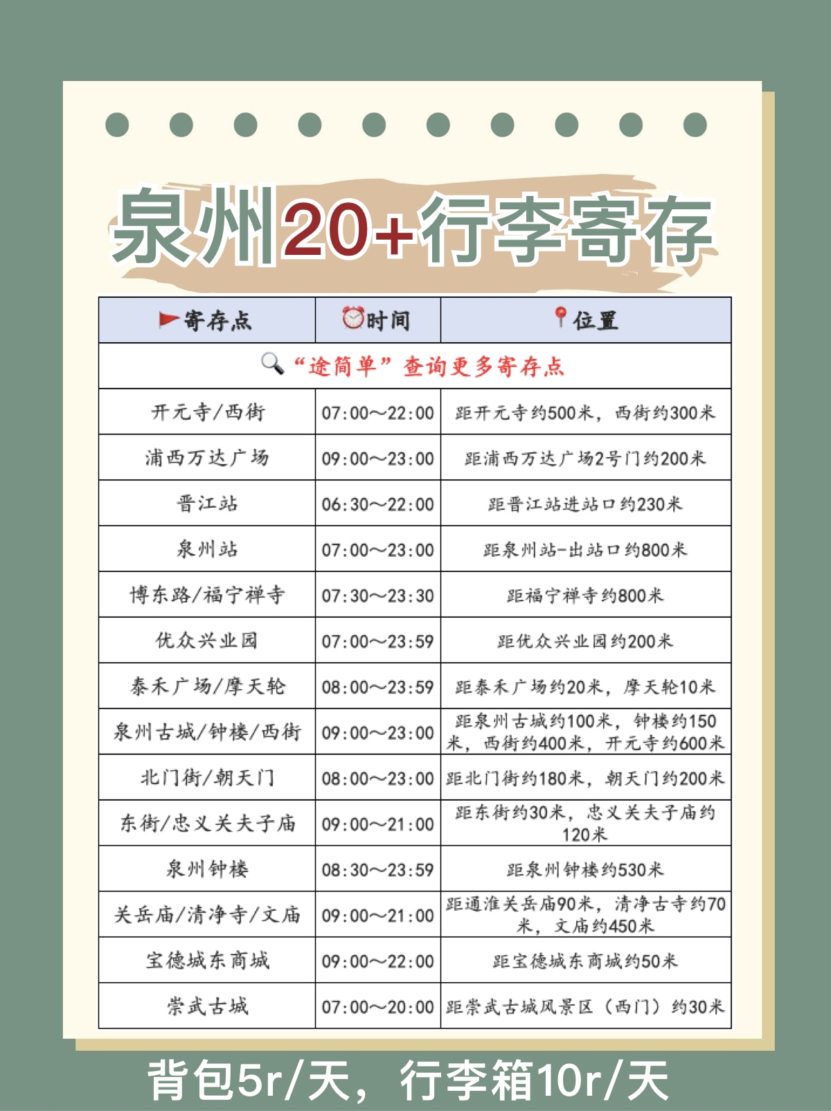 途简单行李寄存
