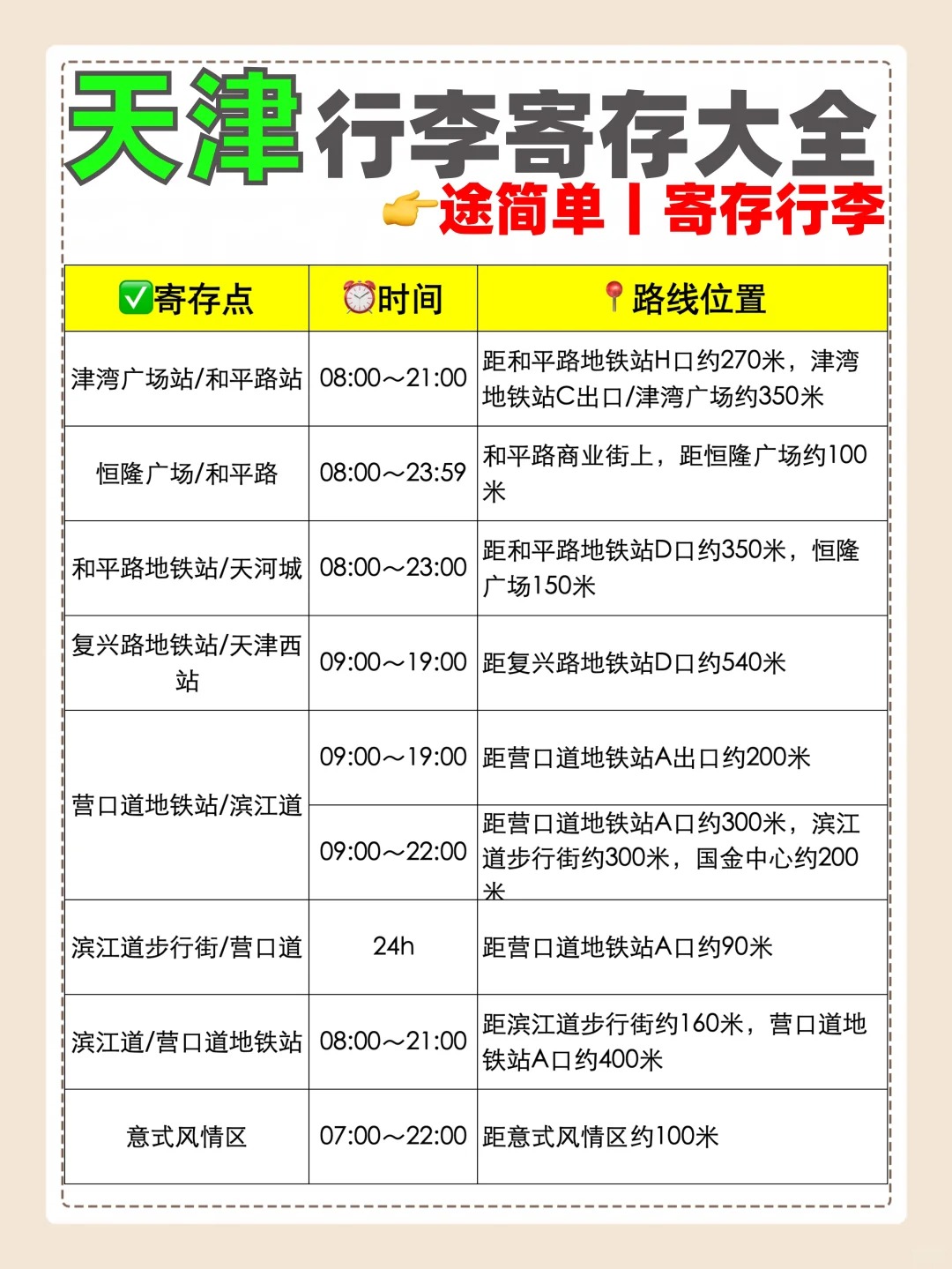 途简单行李寄存