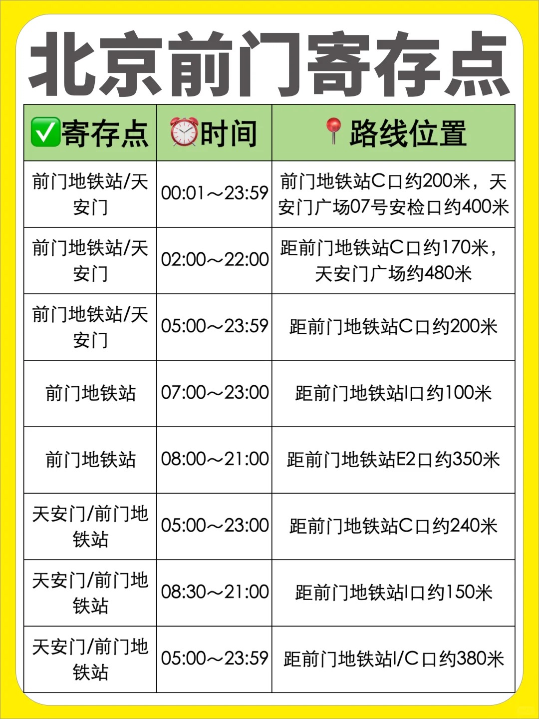 途简单行李寄存