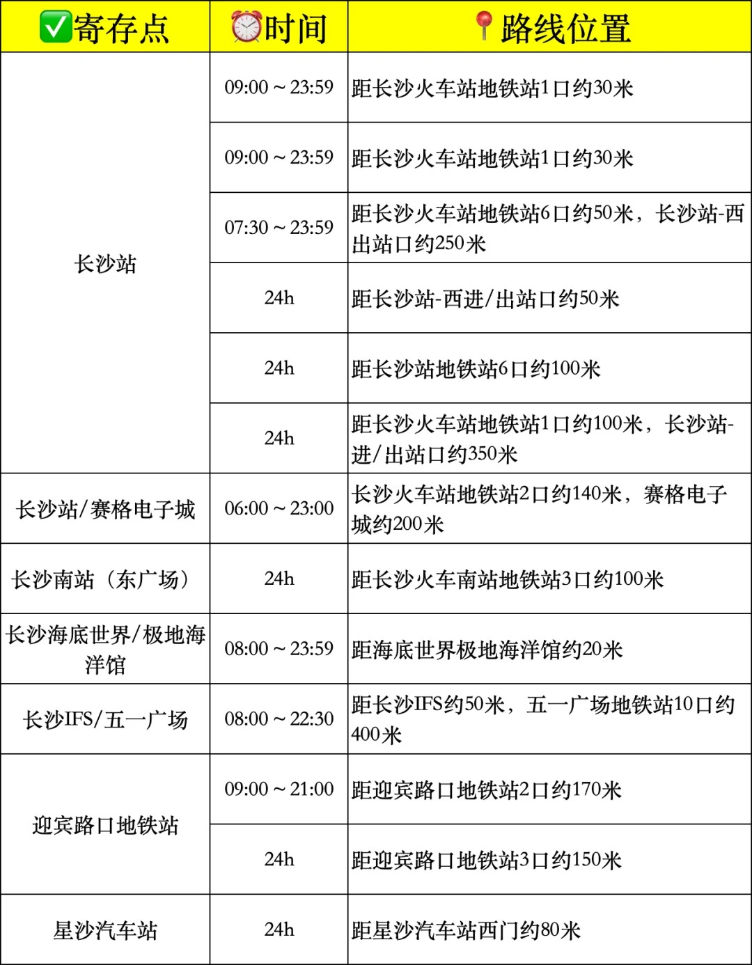 途简单行李寄存