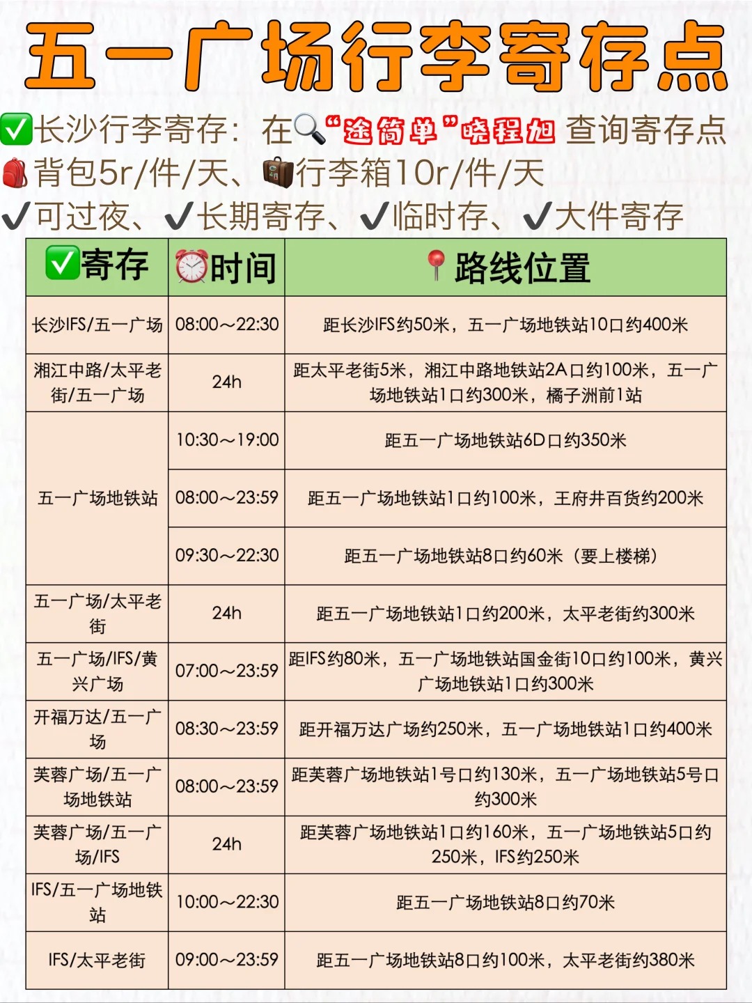 途简单行李寄存