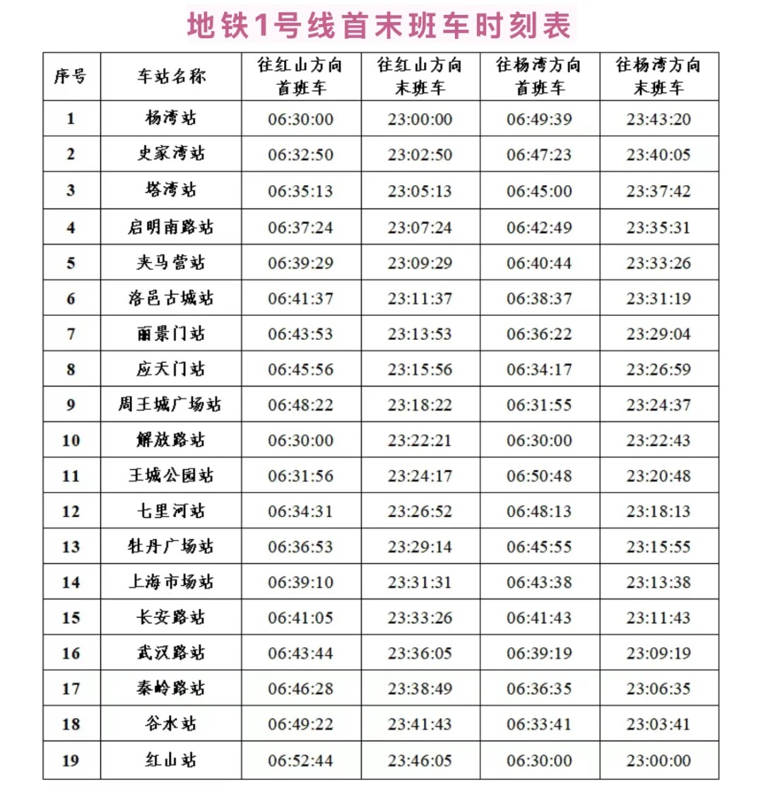 途简单行李寄存