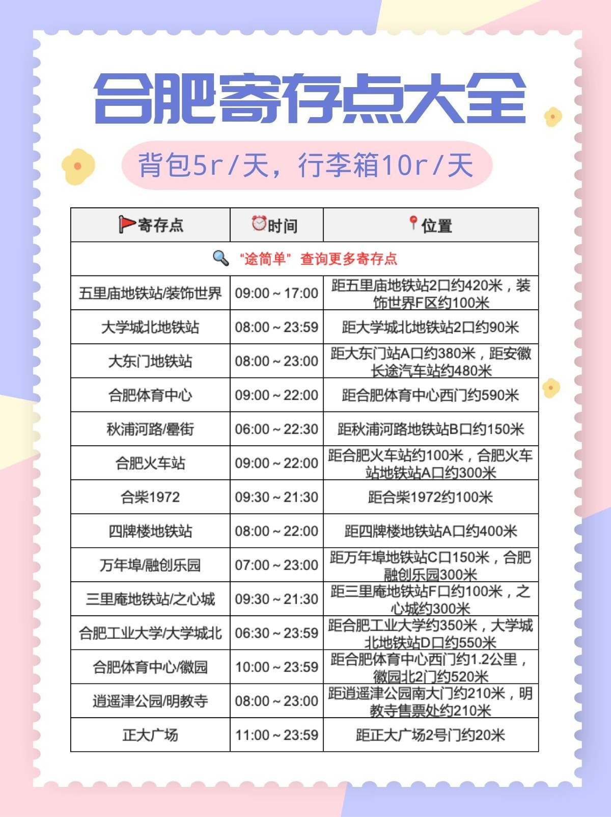 途简单行李寄存